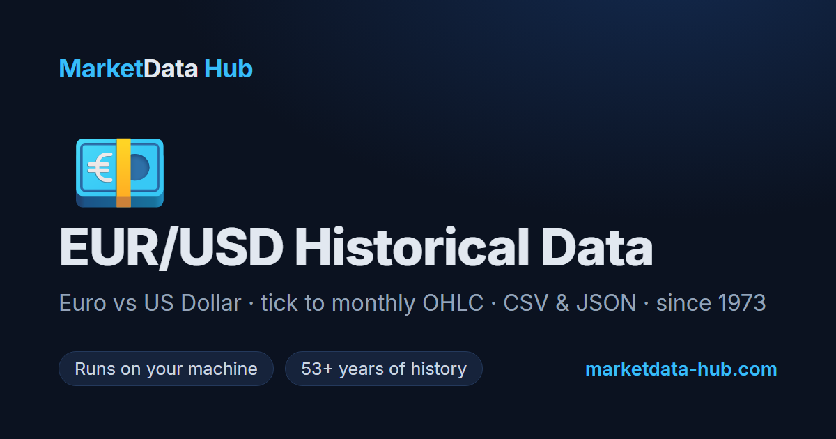 EUR/USD Historical Data Downloader — Local CSV & Tick Export App ...