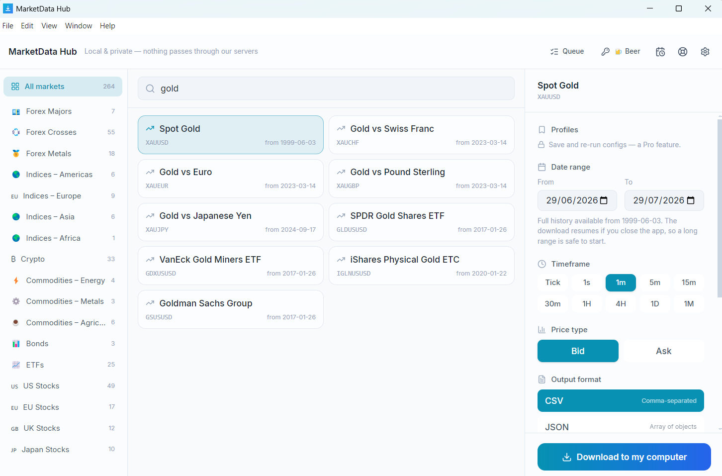 The MarketData Hub configuration panel for Spot Gold, with timeframe, price side and output format controls.