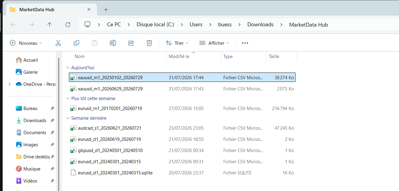 A file explorer window showing the downloaded market-data CSV files saved to the chosen output folder.